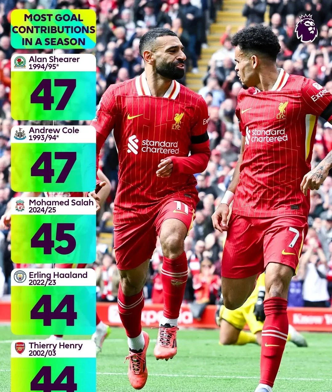 利物浦发布备战花絮；今晨临场应变；全明星赛任务艰巨；球队文化再被提及的简单介绍-爱游戏体育